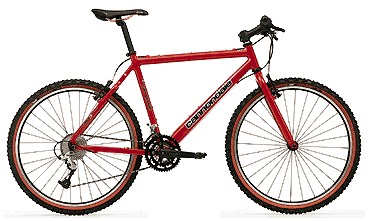 Cannondale 1998 2025